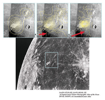 Example of the lunar magnetic anomaly (Reiner Gamma region on the near side)