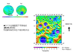 around the spot of impact area