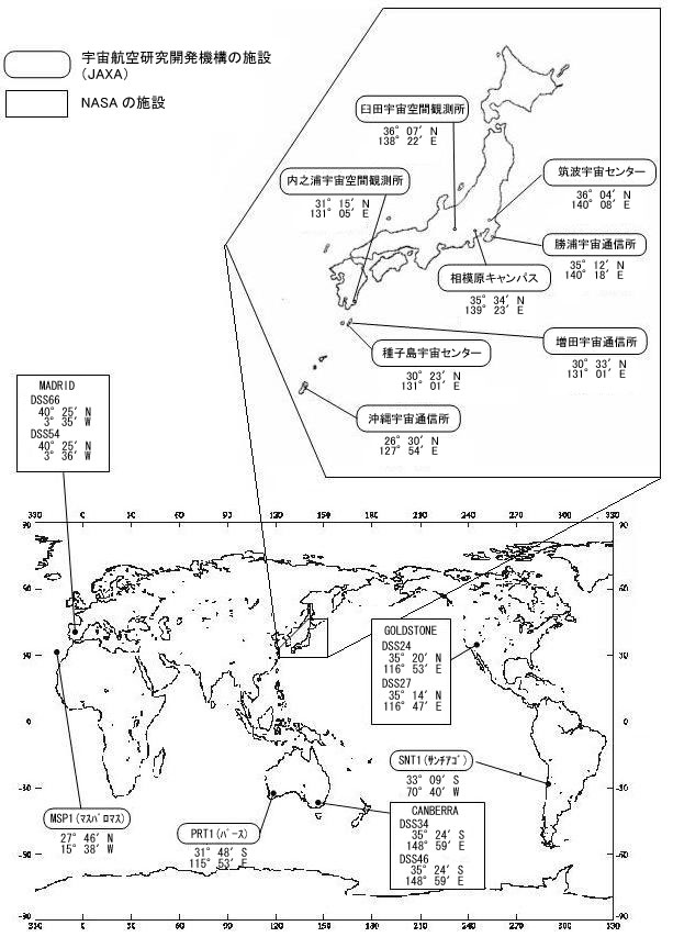 SELENE運用のための地上局